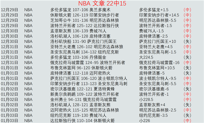 安博体育,产品,安博体育平台,安博体育平台,安博体育官方网站,安博体育登录入口,安博体育app下载