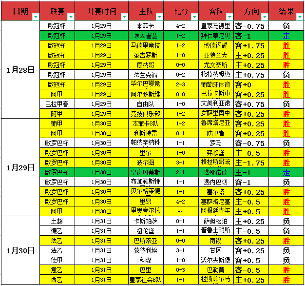 智利中南部,遭遇林火肆,多市夜间实,安博体育平台,安博体育官方网站,安博体育登录入口,安博体育app下载