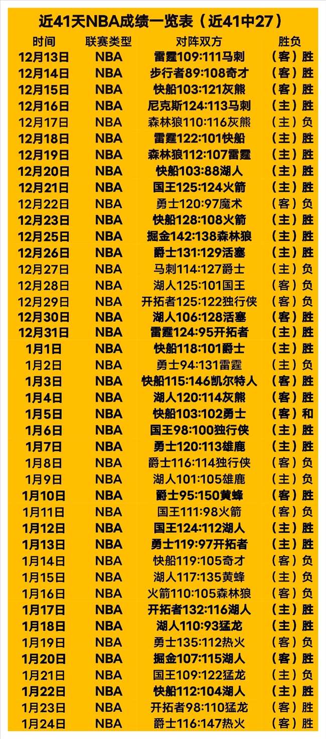 中国男性在,澳大利亚生,活现状,安博体育平台,安博体育官方网站,安博体育登录入口,安博体育app下载