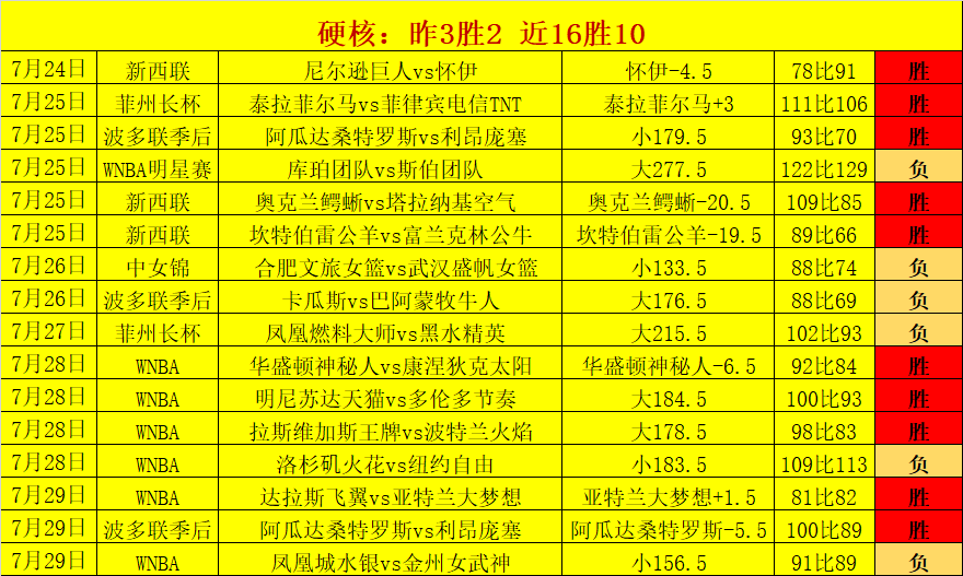 弹窗调整,永久关闭备,份提示终极,安博体育官网,安博体育App,安博体育直播,安博体育平台,安博体育入口