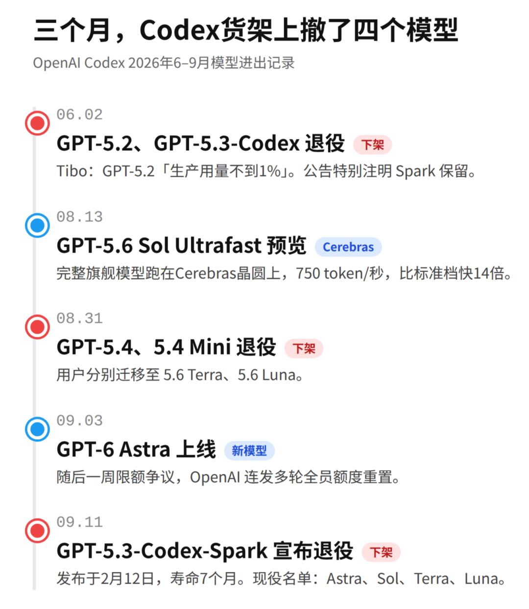 耐克电竞联,名款鞋,限量发售潮,安博体育官网,安博体育App,安博体育直播,安博体育平台,安博体育入口