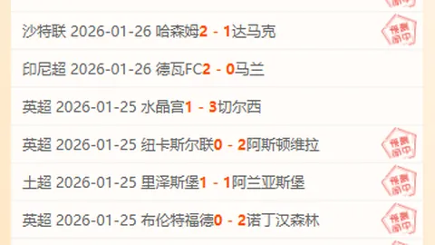 皇马对阵马竞首发名单：贝林厄姆复出，库尔图瓦伤停