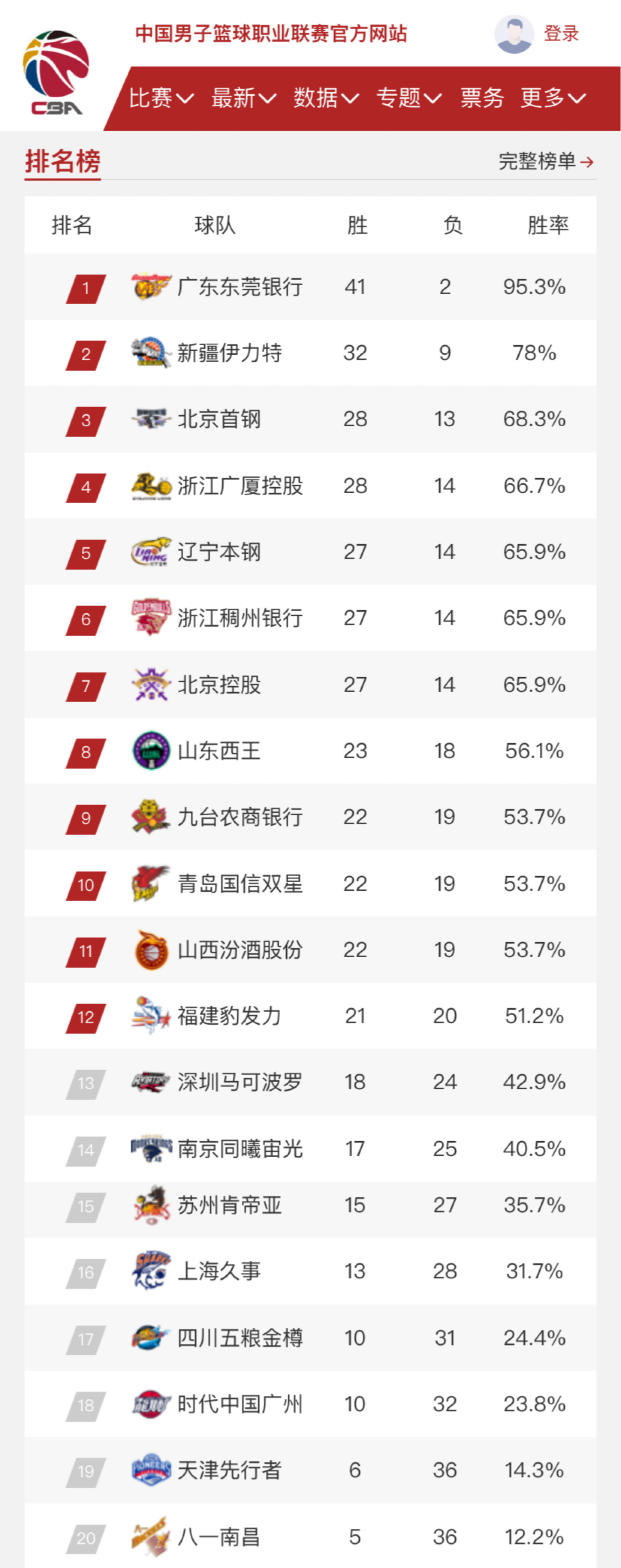 如人意